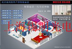 ���ܼҾӾ�����Ƶģ��