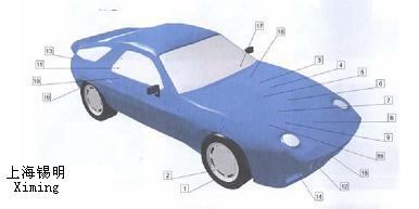 ��������ҵ